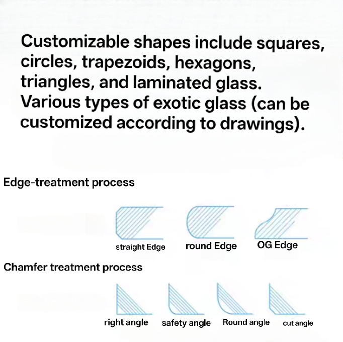 insulated glass KG1 KG2 KG3 KG5.png