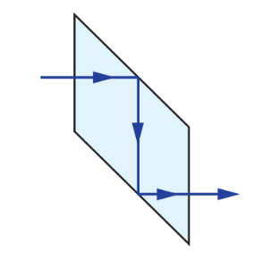 Rhomboid Prisms2 .jpg Rhomboid Prisms2 .jpg
