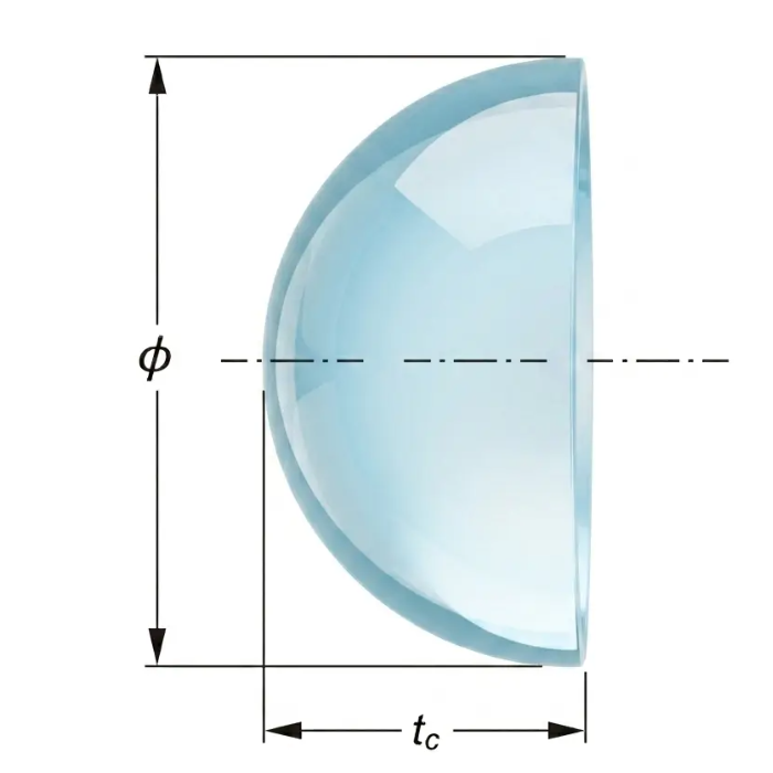 half ball lenses 2.jpg half ball lenses 2.jpg